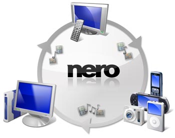 Nero empresa